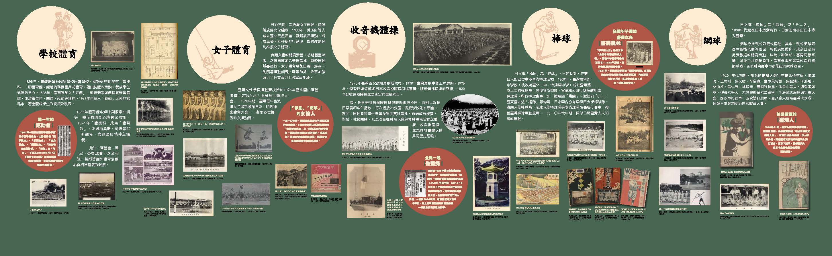 2013體育運動類書展-學校體育等介紹